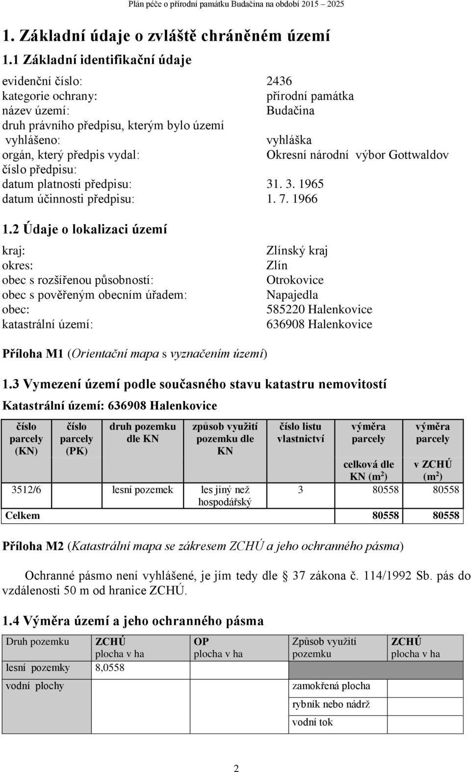 vydal: Okresní národní výbor Gottwaldov číslo předpisu: datum platnosti předpisu: 31. 3. 1965 datum účinnosti předpisu: 1. 7. 1966 1.