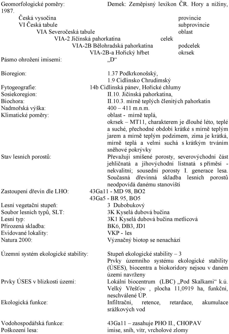 ohrožení imisemi: D Bioregion: Fytogeografie: Sosiekoregion: Biochora: Nadmořská výška: Klimatické poměry: Stav lesních porostů: Zastoupení dřevin dle LHO: Lesní vegetační stupeň: Soubor lesních