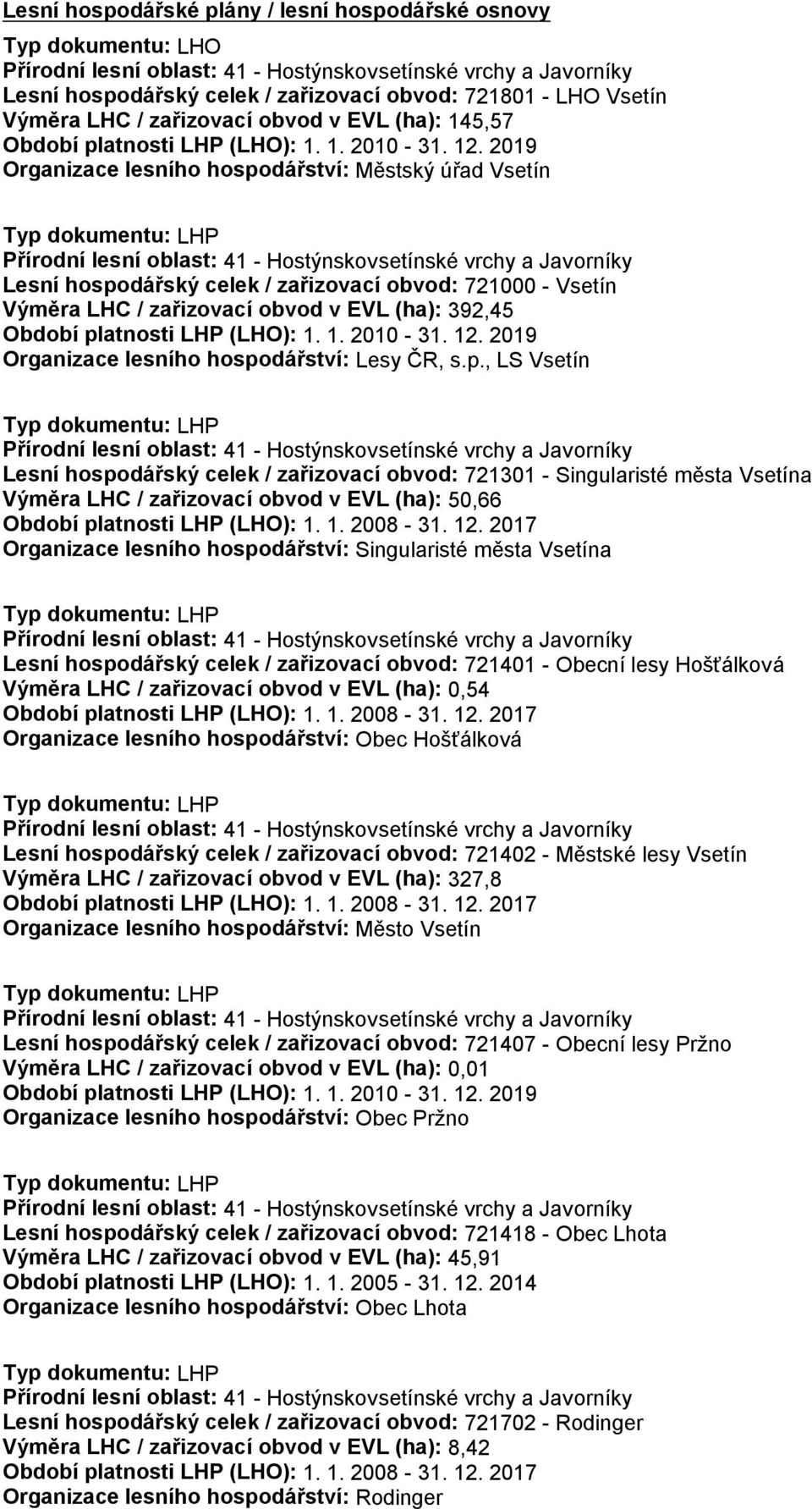 2019 Organizace lesního hospodářství: Městský úřad Vsetín Typ dokumentu: LHP Přírodní lesní oblast: 41 - Hostýnskovsetínské vrchy a Javorníky Lesní hospodářský celek / zařizovací obvod: 721000 -