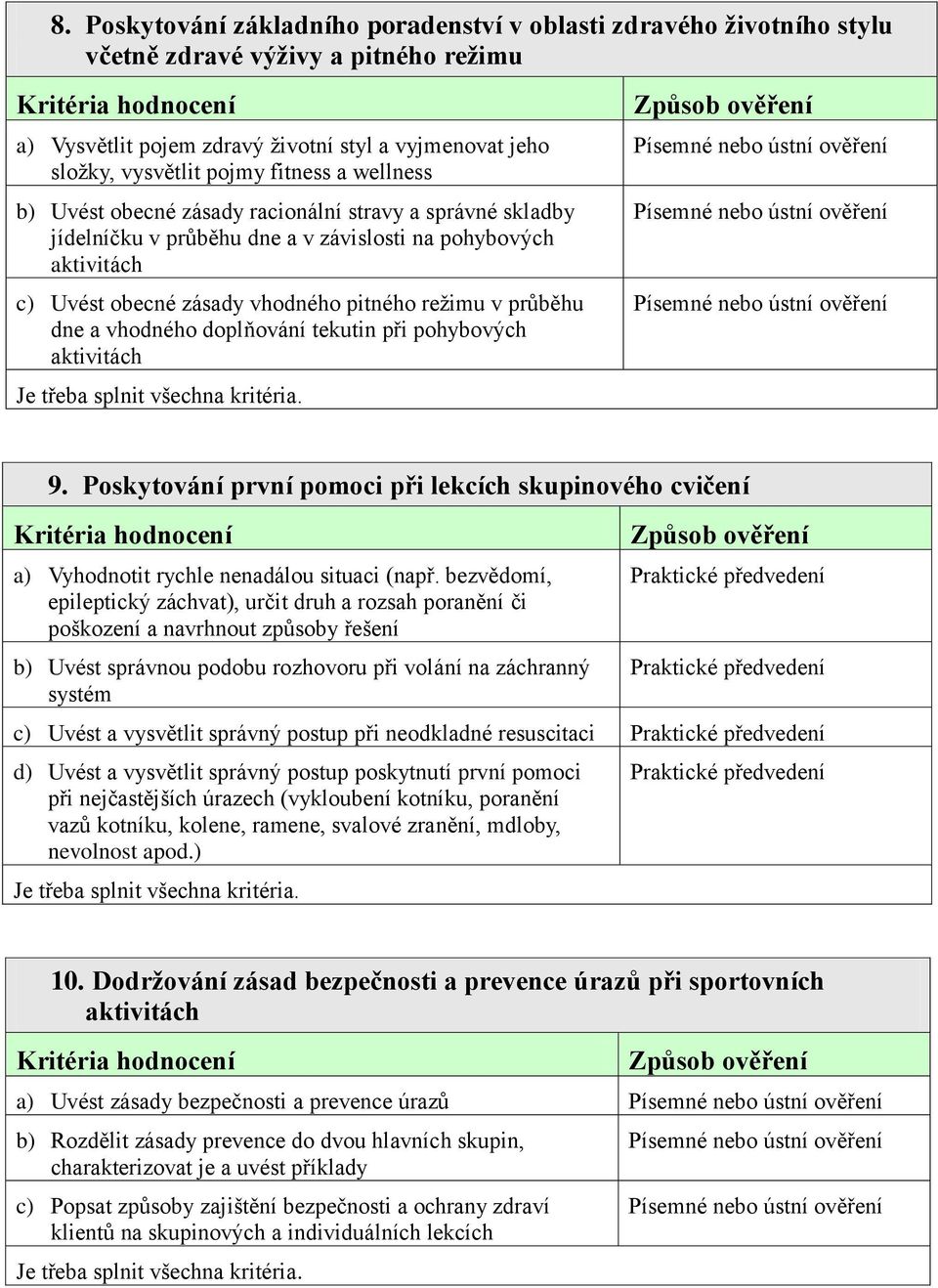 vhodného doplňování tekutin při pohybových aktivitách 9. Poskytování první pomoci při lekcích skupinového cvičení a) Vyhodnotit rychle nenadálou situaci (např.