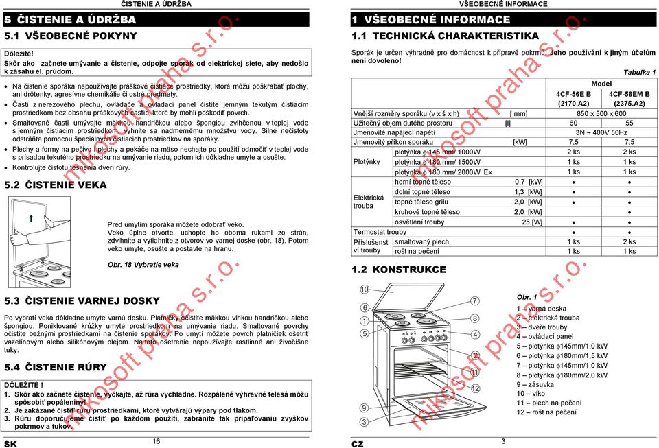 Časti z nerezového plechu, ovládače a ovládací panel čistíte jemným tekutým čistiacim prostriedkom bez obsahu práškových častíc, ktoré by mohli poškodiť povrch.