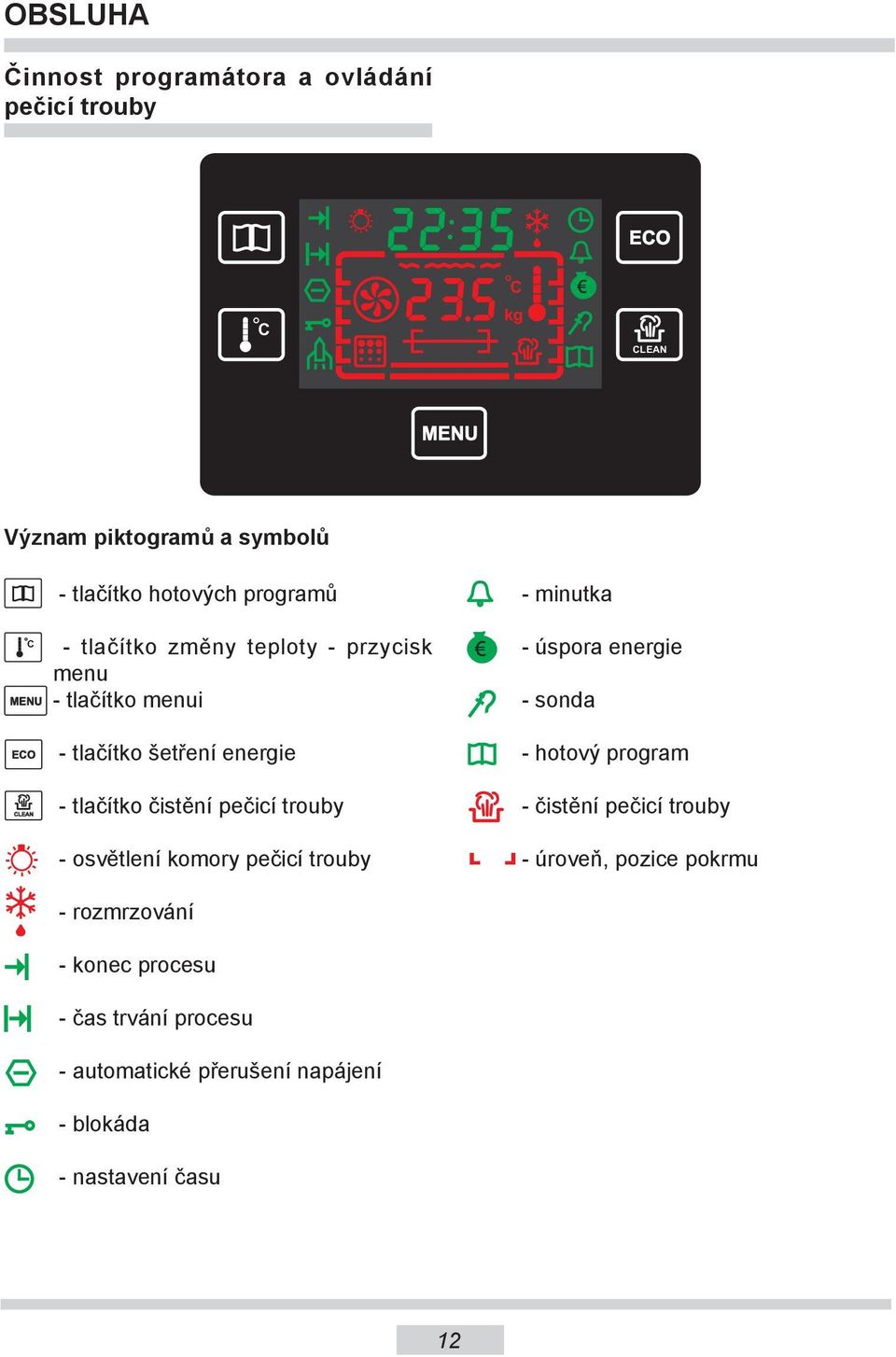 šetření energie - hotový program LEAN - tlačítko čistění pečicí trouby - osvětlení komory pečicí trouby - rozmrzování - konec