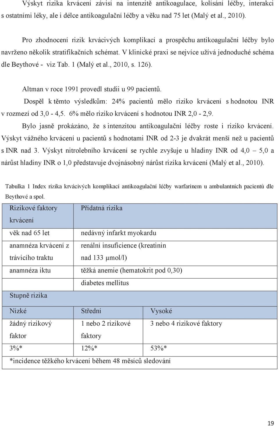 1 (Malý et al., 2010, s. 126). Altman v roce 1991 provedl studii u 99 pacientů. Dospěl k těmto výsledkům: 24% pacientů mělo riziko krvácení s hodnotou INR v rozmezí od 3,0-4,5.