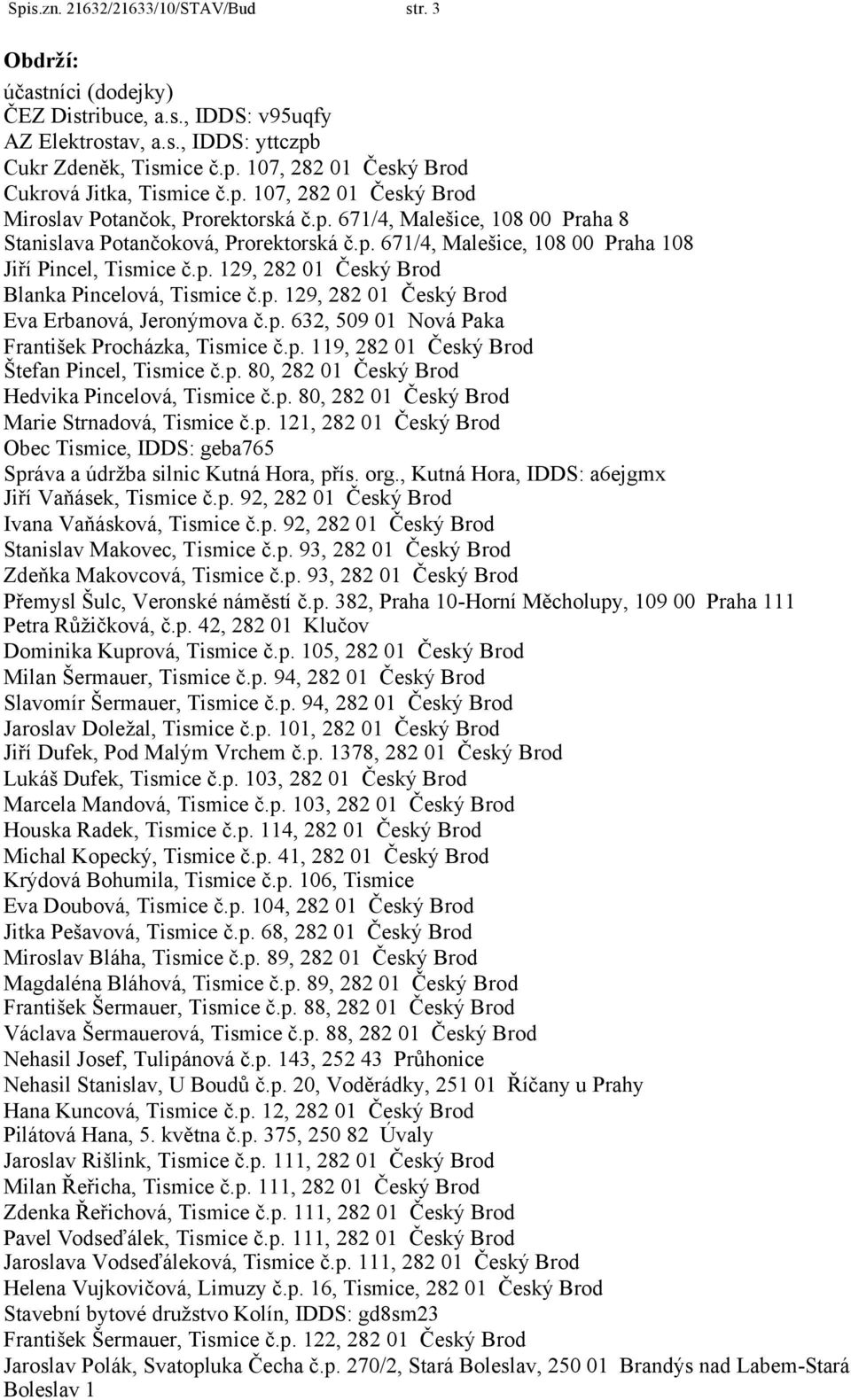 p. 129, 282 01 Český Brod Eva Erbanová, Jeronýmova č.p. 632, 509 01 Nová Paka František Procházka, Tismice č.p. 119, 282 01 Český Brod Štefan Pincel, Tismice č.p. 80, 282 01 Český Brod Hedvika Pincelová, Tismice č.