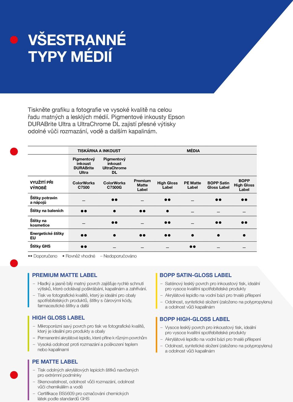 TISKÁRNA A INKOUST MÉDIA Pigmentový inkoust DURABrite Ultra Pigmentový inkoust UltraChrome DL VYUŽITÍ PŘI VÝROBĚ ColorWorks C7500 ColorWorks C7500G Premium Matte Label High Gloss Label PE Matte Label