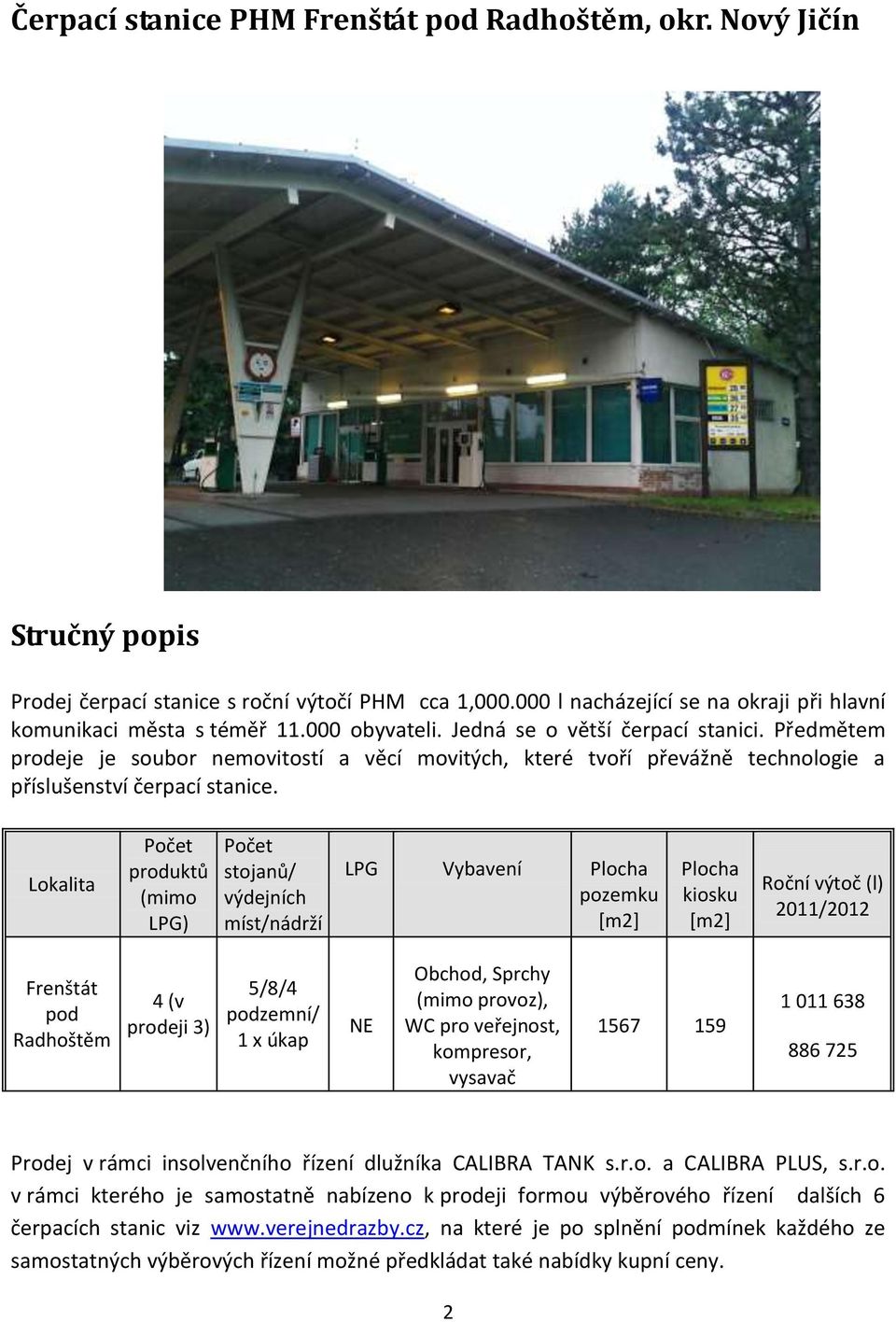 Lokalita Počet produktů (mimo LPG) Počet stojanů/ výdejních míst/nádrží LPG Vybavení Plocha pozemku [m2] Plocha kiosku [m2] Roční výtoč (l) 2011/2012 Frenštát pod Radhoštěm 4 (v prodeji 3) 5/8/4