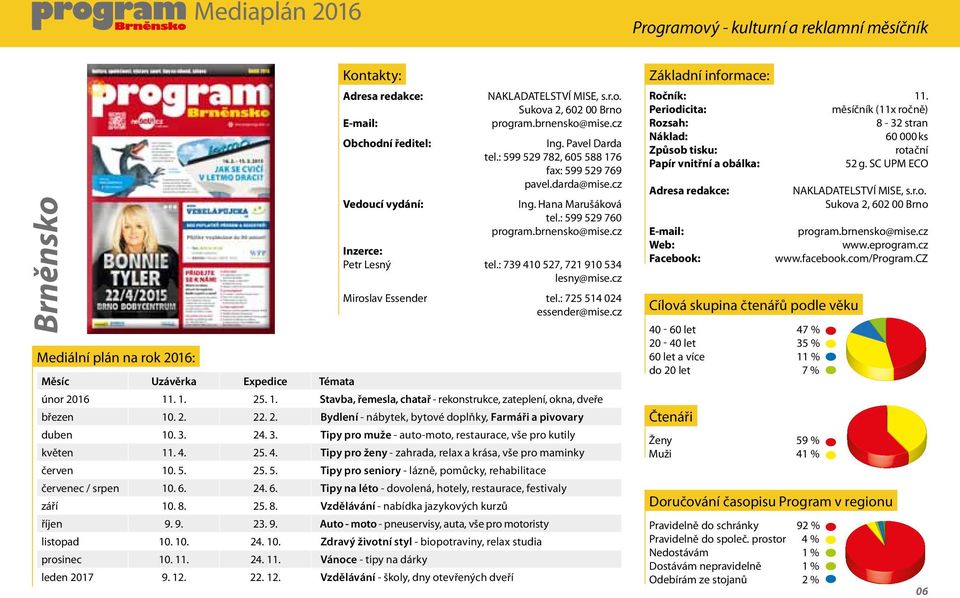 : 739 410 527, 721 910 534 lesny@mise.cz Miroslav Essender tel.: 725 514 024 essender@mise.cz Mediální plán na rok 2016: Měsíc Uzávěrka Expedice únor 2016 11