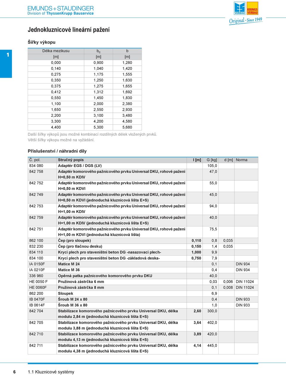 Příslušenství / náhradní díly 834 080 842 758 842 752 842 749 842 753 842 759 842 75 862 00 832 230 834 0 834 00 IA 050F IA 020F 336 960 HE 0050 F HE 0060F 862 200 IB 0470F IB 064F 842 704 842 705