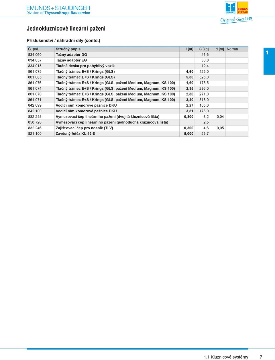 Krings (GLS) Tlačný trámec E+S / Krings (GLS) Tlačný trámec E+S / Krings (GLS, pažení Medium, Magnum, KS 00) Tlačný trámec E+S / Krings (GLS, pažení Medium, Magnum, KS 00) Tlačný trámec E+S / Krings