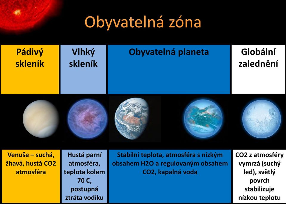 postupná ztráta vodíku Stabilní teplota, atmosféra s nízkým obsahem H2O a regulovaným