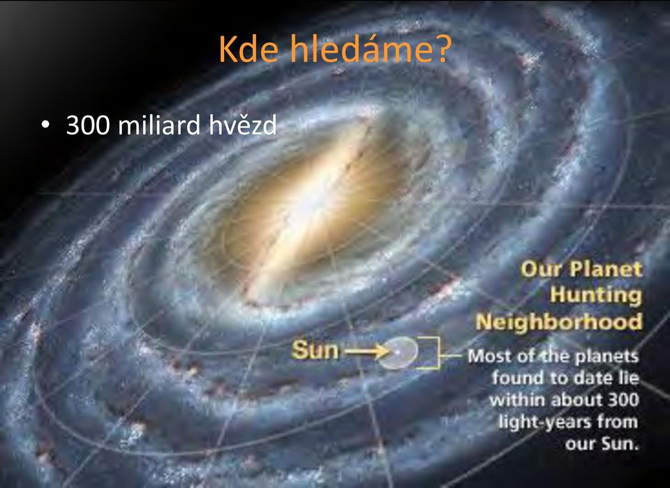 hvězd Kde