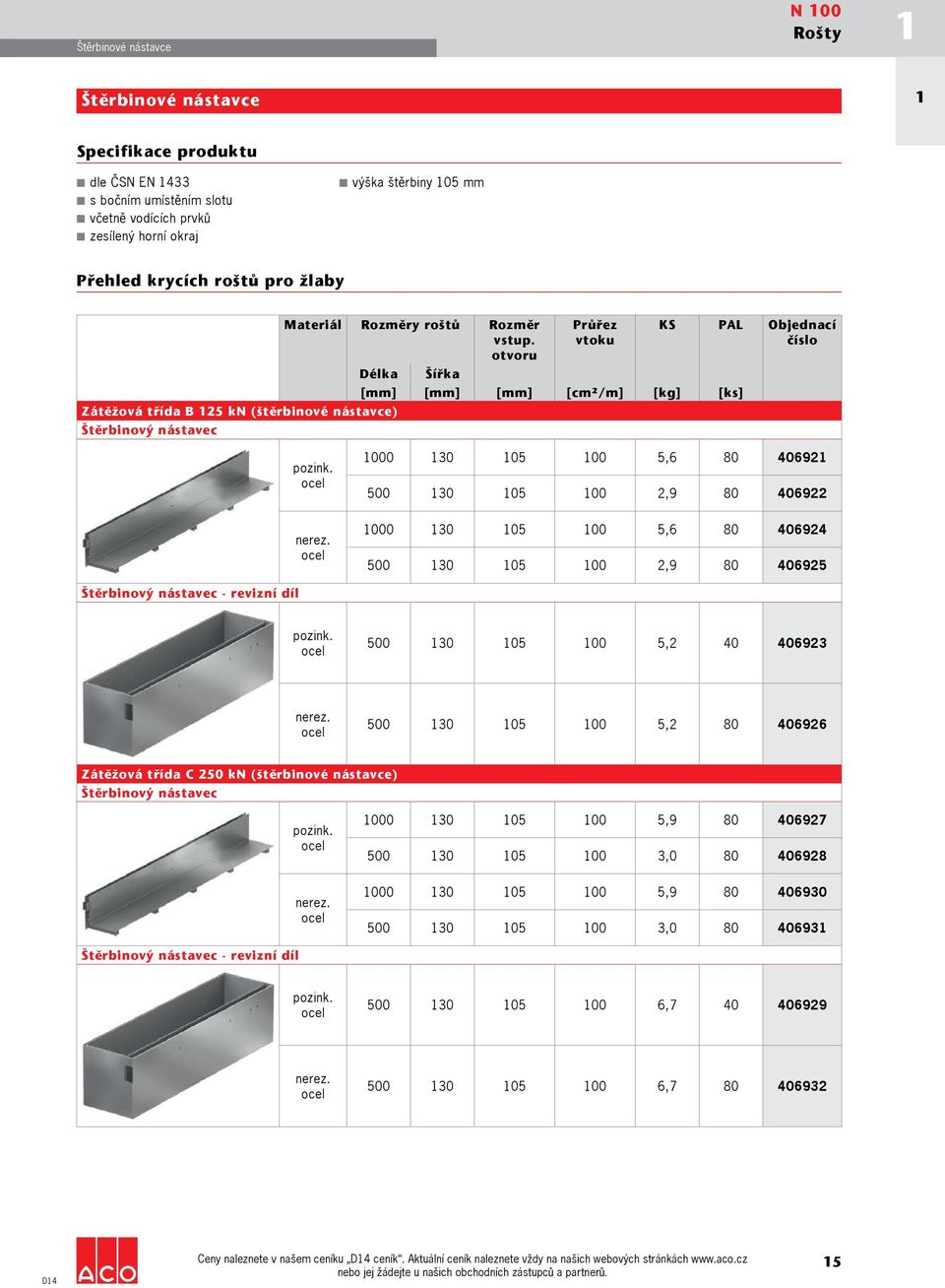 otvoru Délka Šířka Průřez vtoku [mm] [mm] [mm] [cm²/m] [kg] [ks] KS PAL Objednací číslo 000 30 05 00 5,6 80 40692 500 30 05 00 2,9 80 406922 000 30 05 00 5,6 80 406924 500 30 05 00 2,9 80 406925