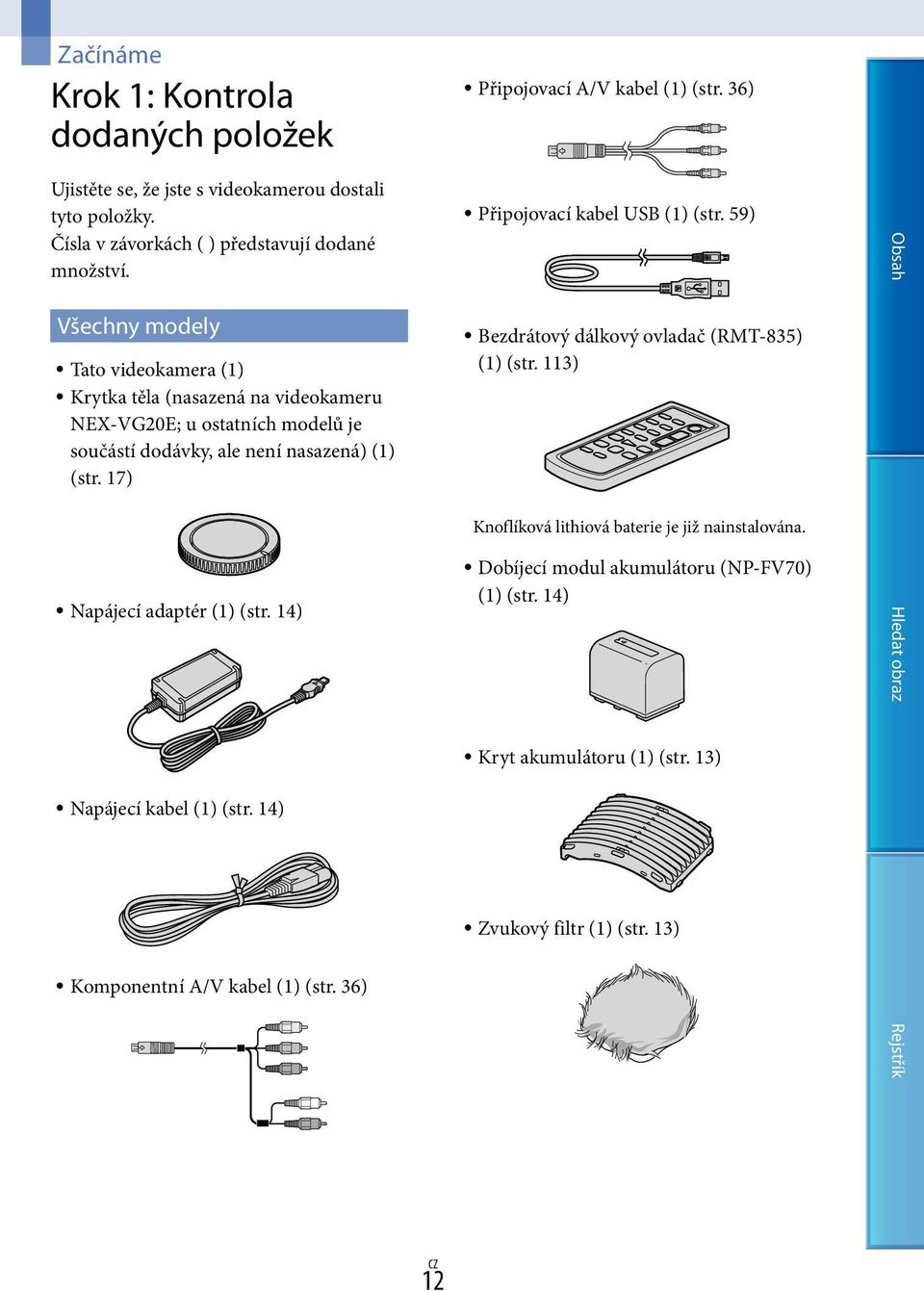 Všechny modely Tato videokamera (1) Krytka těla (nasazená na videokameru NEX-VG20E; u ostatních modelů je součástí dodávky, ale není nasazená) (1) (str.