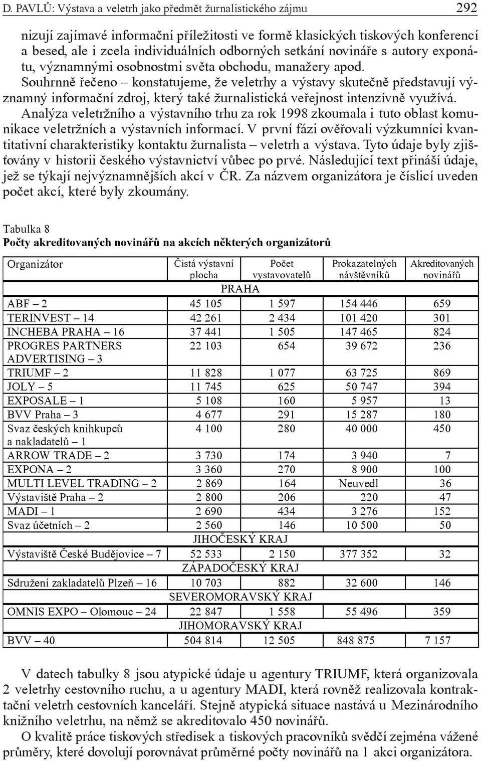 Souhrnnì øeèeno konstatujeme, že veletrhy a výstavy skuteènì pøedstavují významný informaèní zdroj, který také žurnalistická veøejnost intenzívnì využívá.