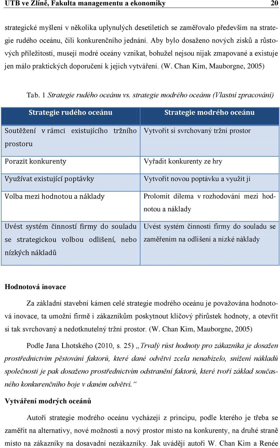 Chan Kim, Mauborgne, 2005) Tab. 1 Strategie rudého oceánu vs.