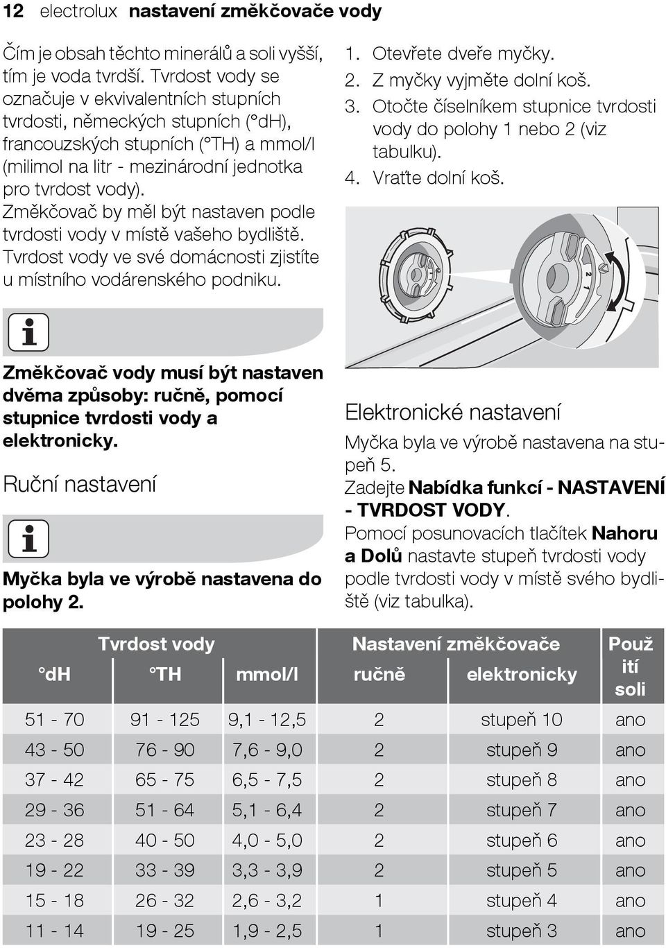 Změkčovač by měl být nastaven podle tvrdosti vody v místě vašeho bydliště. Tvrdost vody ve své domácnosti zjistíte u místního vodárenského podniku. 1. Otevřete dveře myčky. 2.