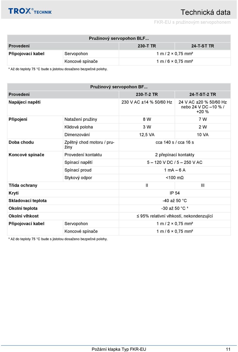 .. Provedení 0-T- TR -T-ST- TR Napájecí napětí 0 V AC ± % 0/60 Hz V AC ±0 % 0/60 Hz nebo V DC 0 % / +0 % Připojení Natažení pružiny 8 W 7 W Doba chodu Klidová poloha W W Dimenzování, VA 0 VA Zpětný