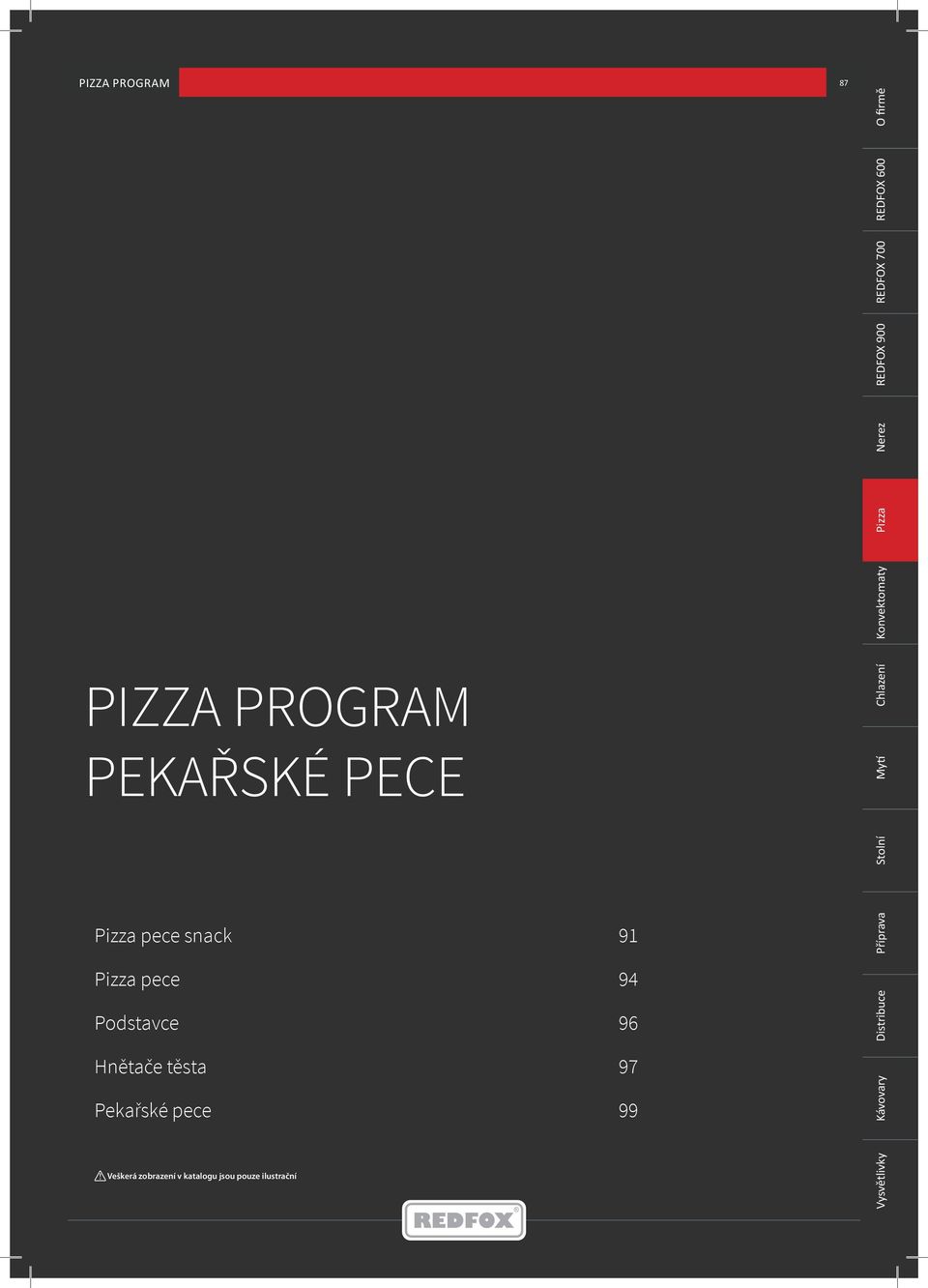 zobrazení v katalogu jsou pouze ilustrační Vysvětlivky Kávovary Distribuce