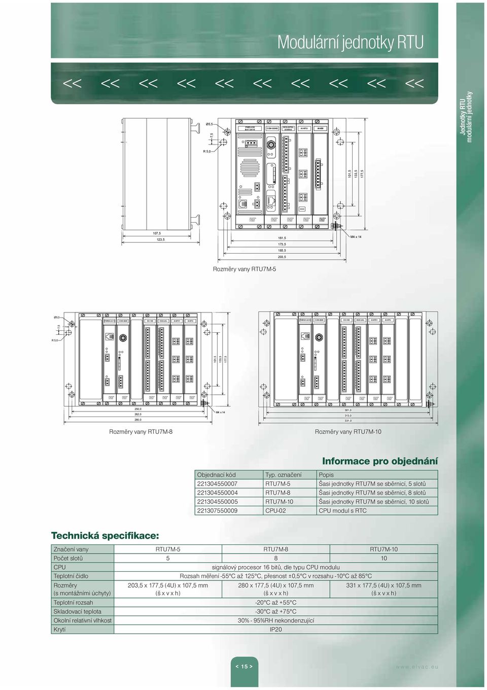 AIN3 AIN3 31 31 32 32 101,5 133,5 177,5 modulární jednotky 107,5 123,5 161,5 173,5 185,5 203,5 M4 x 14 Rozměry vany RTU7M-5 Ø5,5 PWR60-24/10 COM-GSM DO-10D DI20-UAL AI-MTI/1 AI-MTU PWR60-24/10