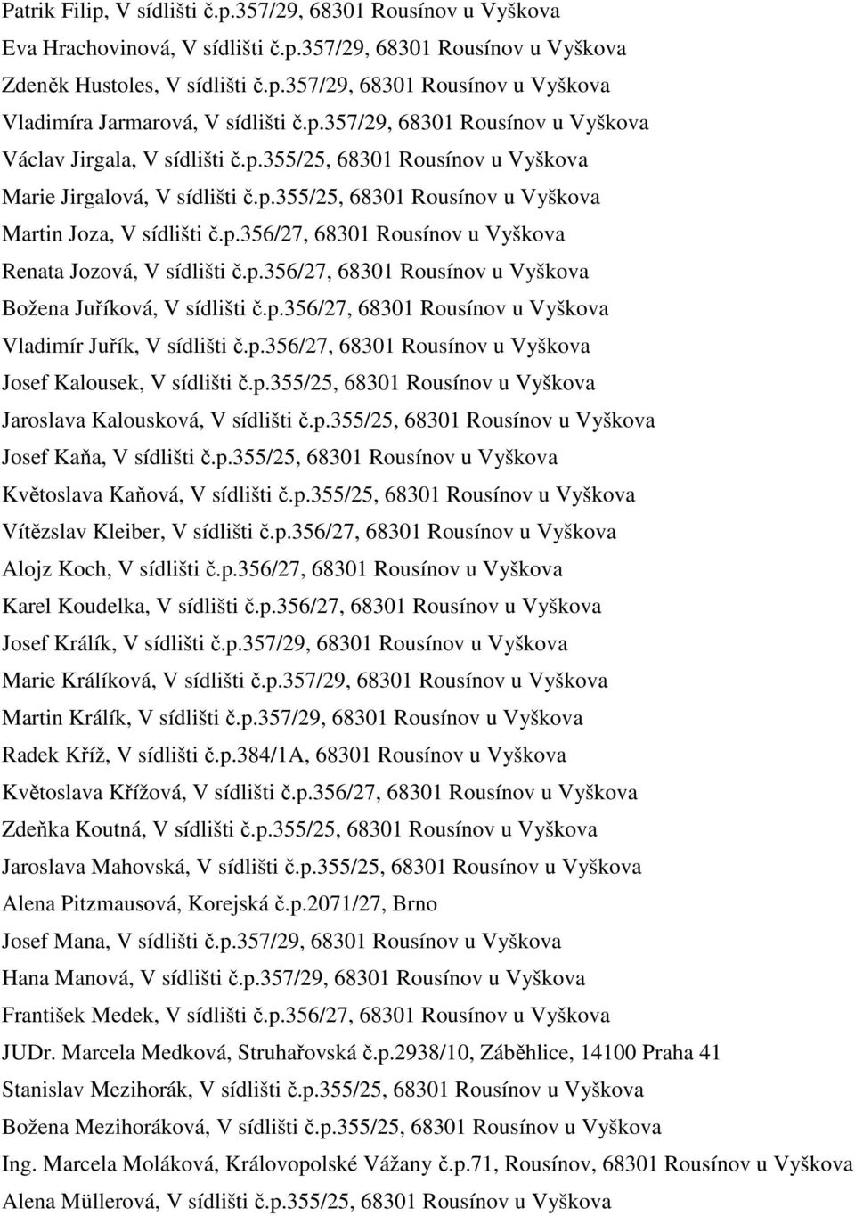 p.356/27, 68301 Rousínov u Vyškova Božena Juříková, V sídlišti č.p.356/27, 68301 Rousínov u Vyškova Vladimír Juřík, V sídlišti č.p.356/27, 68301 Rousínov u Vyškova Josef Kalousek, V sídlišti č.p.355/25, 68301 Rousínov u Vyškova Jaroslava Kalousková, V sídlišti č.