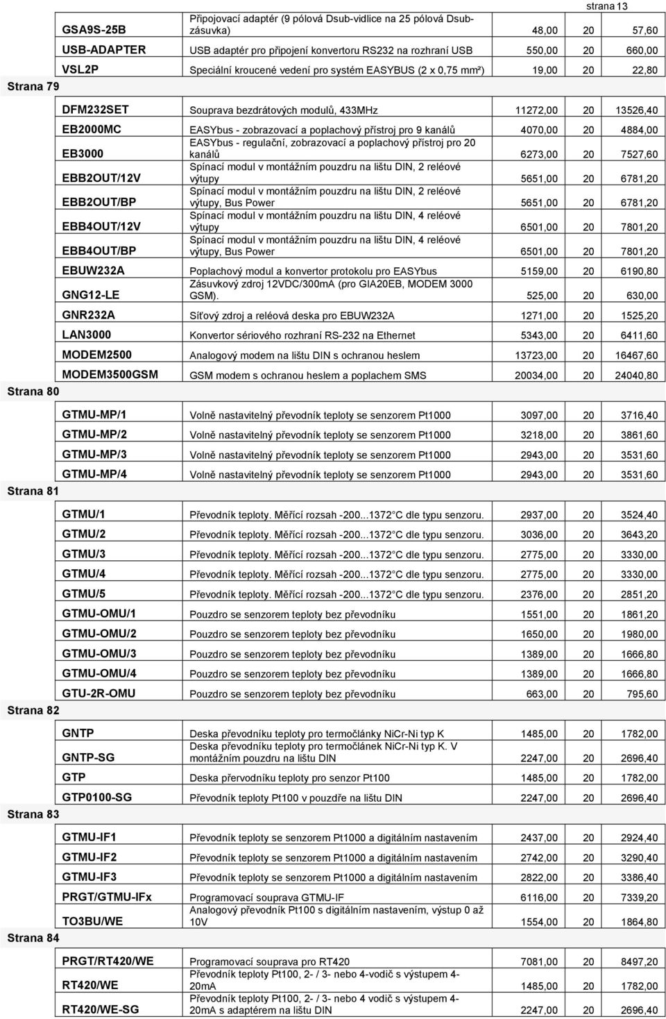 přístroj pro 9 kanálů 4070,00 20 4884,00 EB3000 EASYbus - regulační, zobrazovací a poplachový přístroj pro 20 kanálů 6273,00 20 7527,60 EBB2OUT/12V Spínací modul v montážním pouzdru na lištu DIN, 2