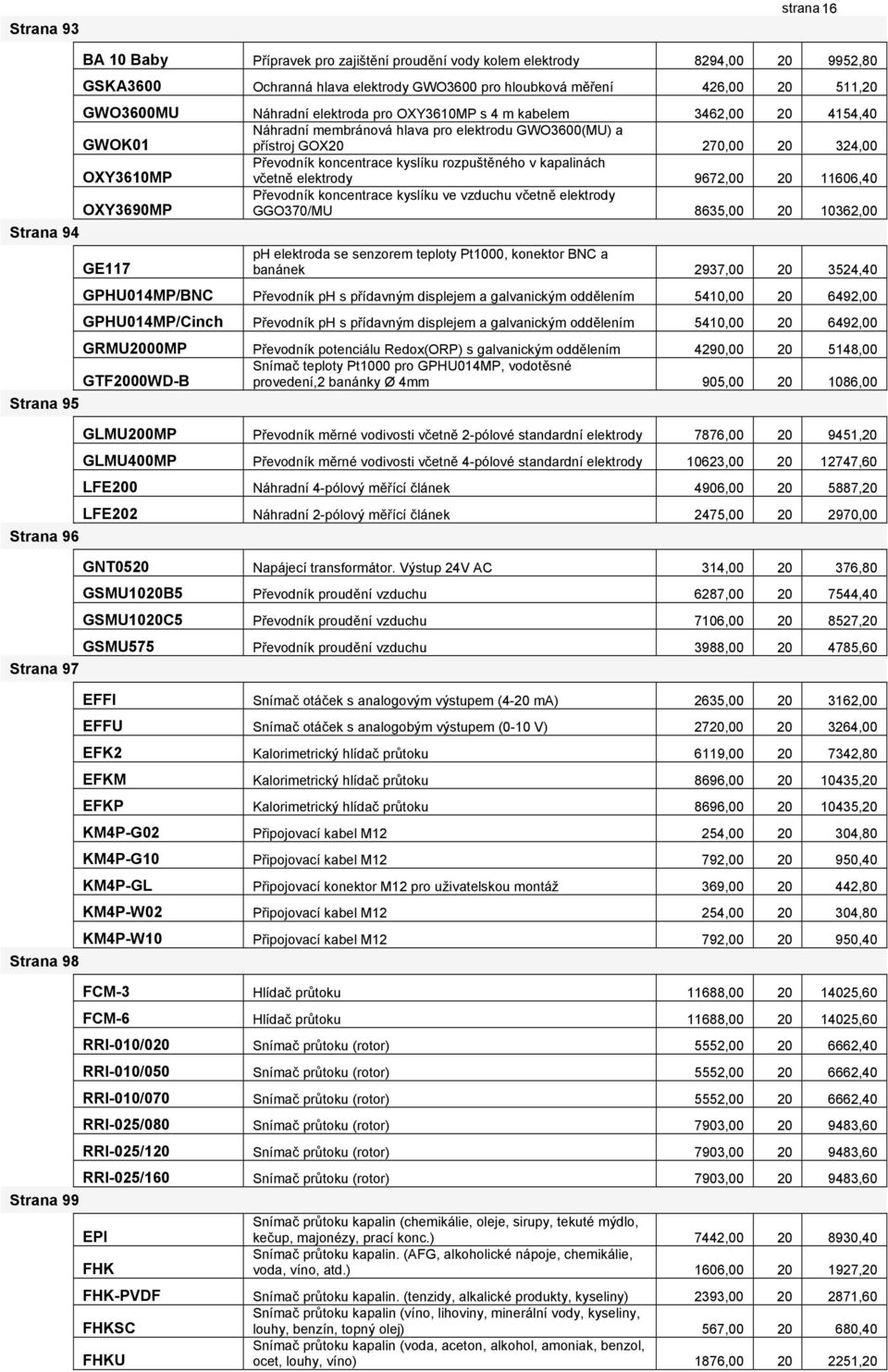 rozpuštěného v kapalinách včetně elektrody 9672,00 20 11606,40 OXY3690MP Převodník koncentrace kyslíku ve vzduchu včetně elektrody GGO370/MU 8635,00 20 10362,00 Strana 94 GE117 ph elektroda se