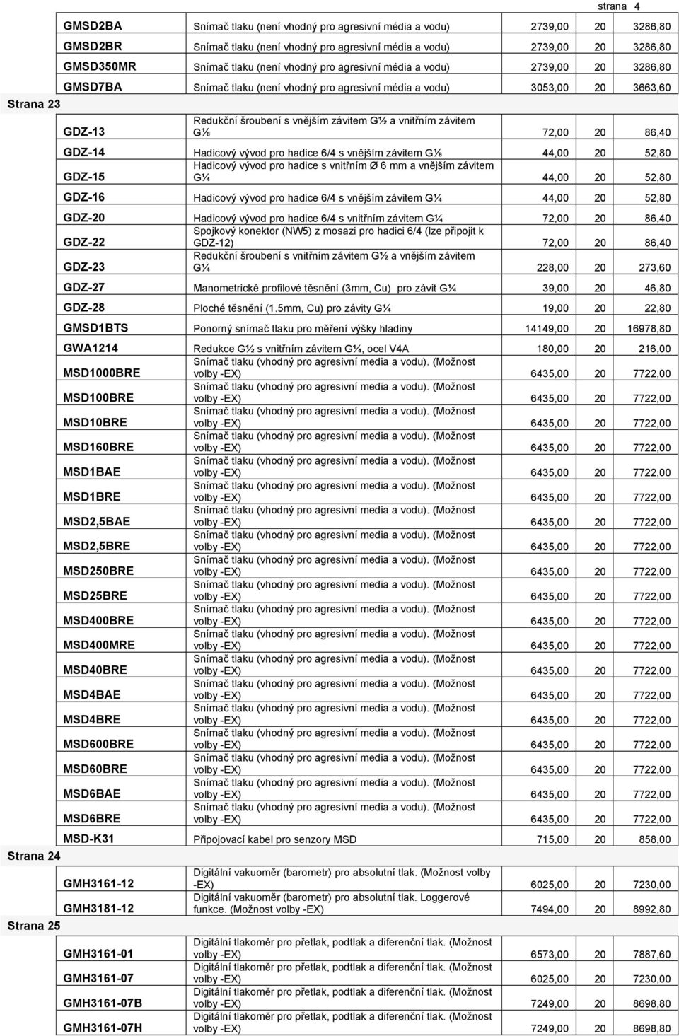 vnějším závitem G½ a vnitřním závitem G⅛ 72,00 20 86,40 GDZ-14 Hadicový vývod pro hadice 6/4 s vnějším závitem G⅛ 44,00 20 52,80 Hadicový vývod pro hadice s vnitřním Ø 6 mm a vnějším závitem GDZ-15