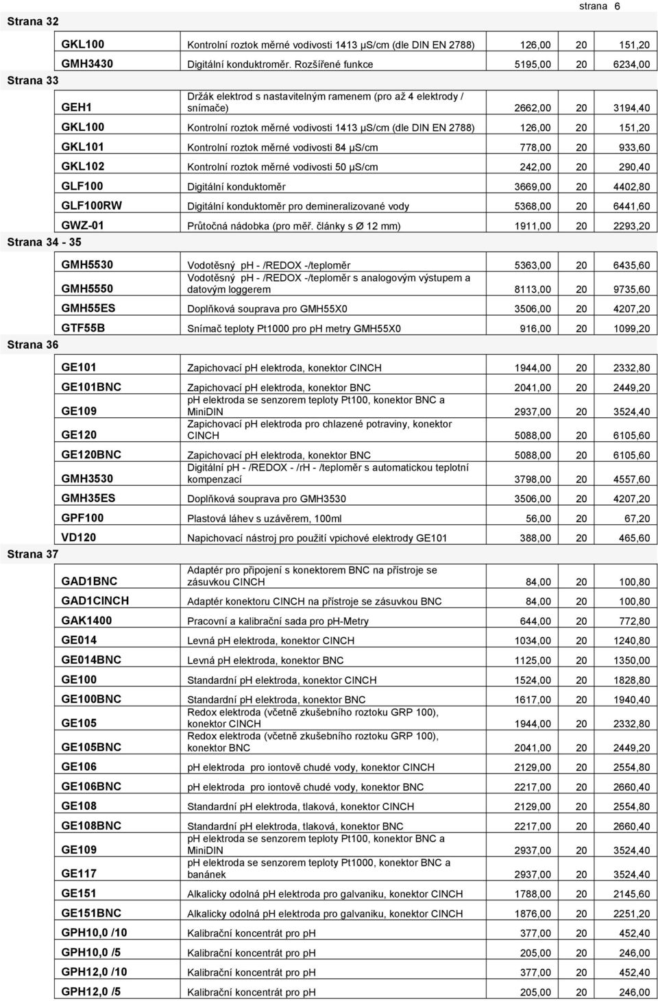 vodivosti 1413 µs/cm (dle DIN EN 2788) 126,00 20 151,20 GKL101 Kontrolní roztok měrné vodivosti 84 µs/cm 778,00 20 933,60 GKL102 Kontrolní roztok měrné vodivosti 50 µs/cm 242,00 20 290,40 GLF100