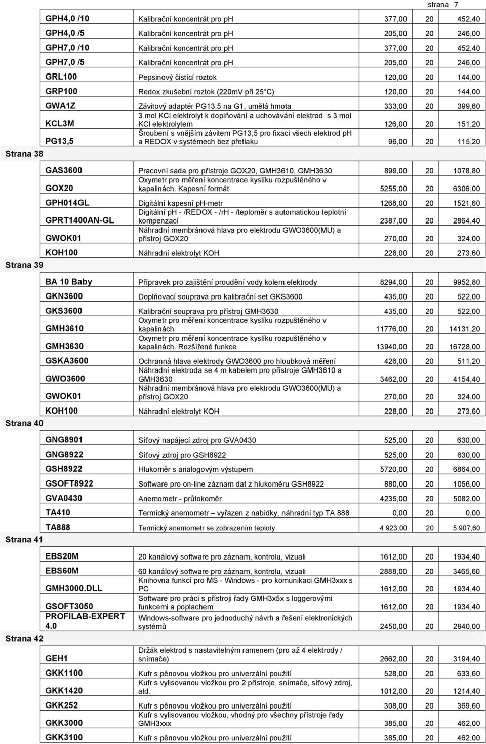 5 na G1, umělá hmota 333,00 20 399,60 KCL3M 3 mol KCl elektrolyt k doplňování a uchovávání elektrod s 3 mol KCl elektrolytem 126,00 20 151,20 PG13,5 Šroubení s vnějším závitem PG13,5 pro fixaci všech