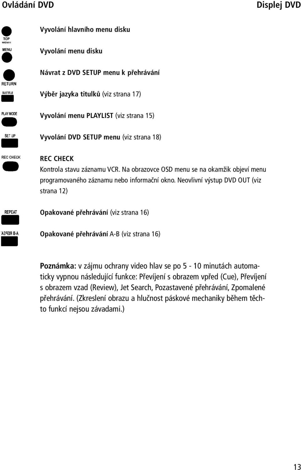 Neovlivní výstup DVD OUT (viz strana 12) Opakované přehrávání (viz strana 16) Opakované přehrávání A-B (viz strana 16) Poznámka: v zájmu ochrany video hlav se po 5-10 minutách automaticky vypnou