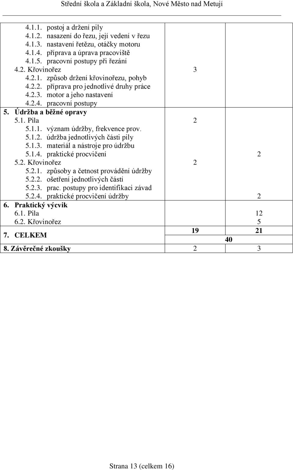 5.1.2. údržba jednotlivých části pily 5.1.3. materiál a nástroje pro údržbu 5.1.4. praktické procvičení 2 5.2. Křovinořez 2 5.2.1. způsoby a četnost provádění údržby 5.2.2. ošetření jednotlivých částí 5.