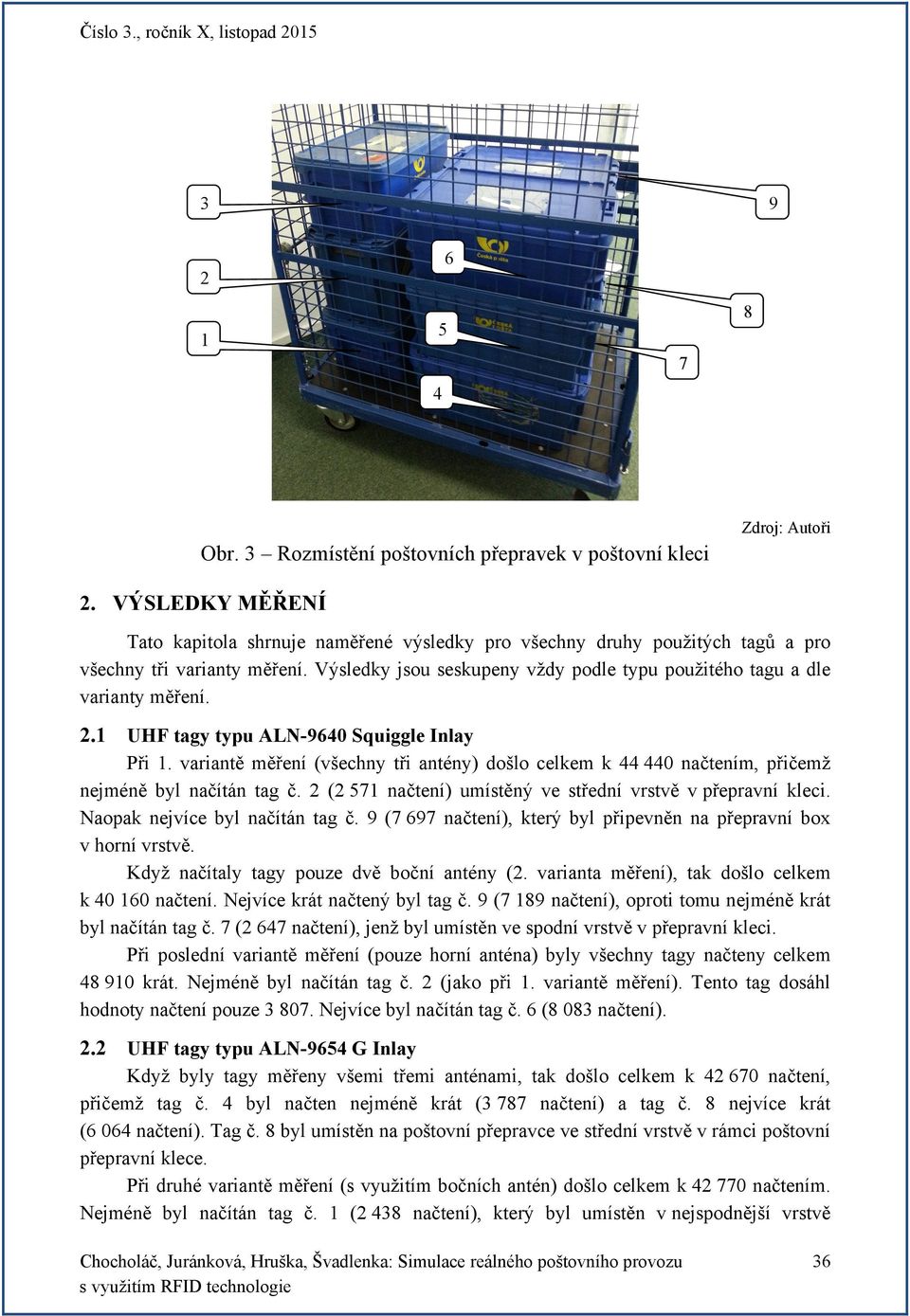 Výsledky jsou seskupeny vždy podle typu použitého tagu a dle varianty měření. 2.1 UHF tagy typu ALN-9640 Squiggle Inlay Při 1.