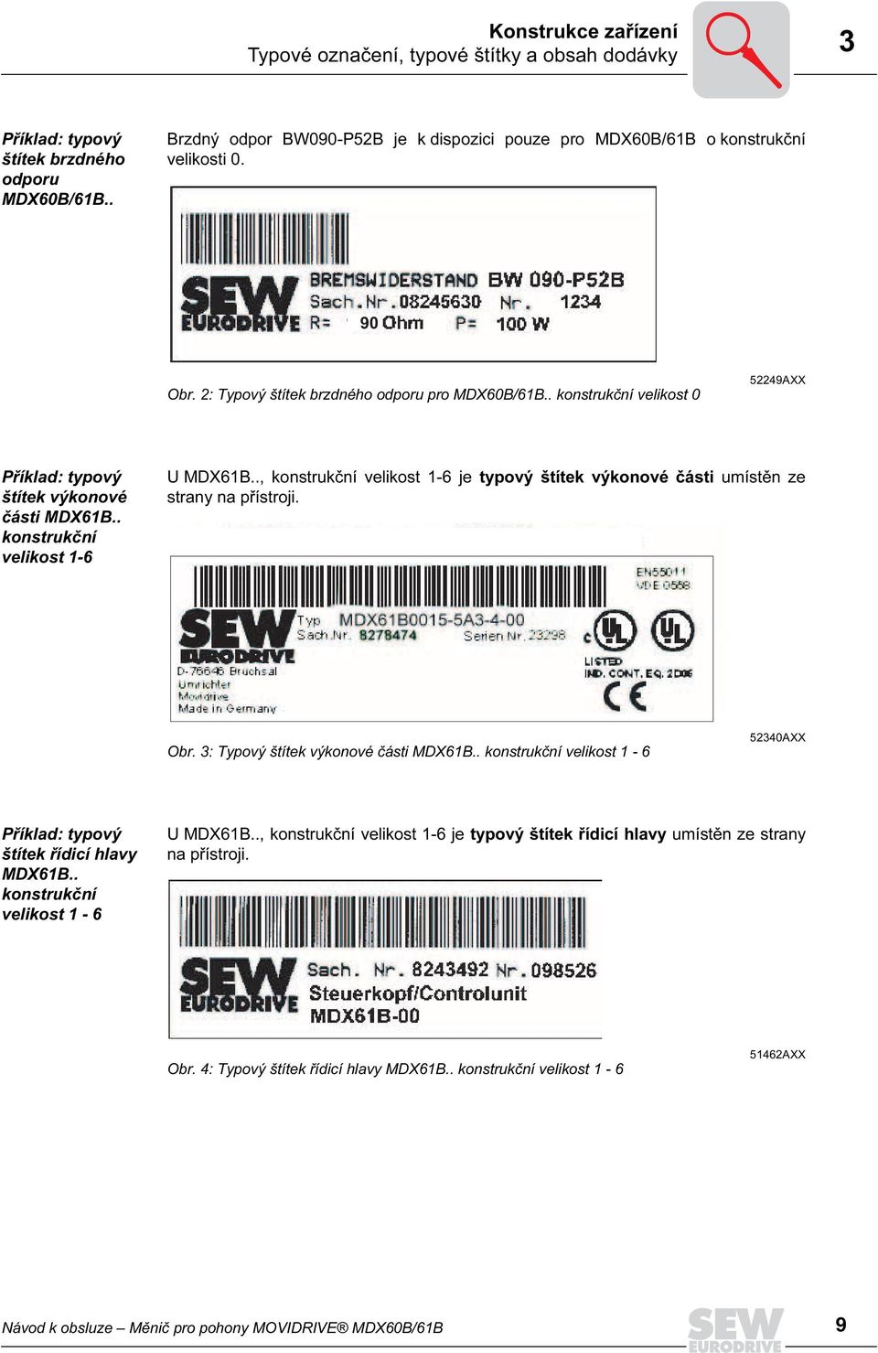 . konstrukční velikost 0 52249AXX Příklad: typový štítek výkonové části MDX61B.. konstrukční velikost 1-6 U MDX61B.