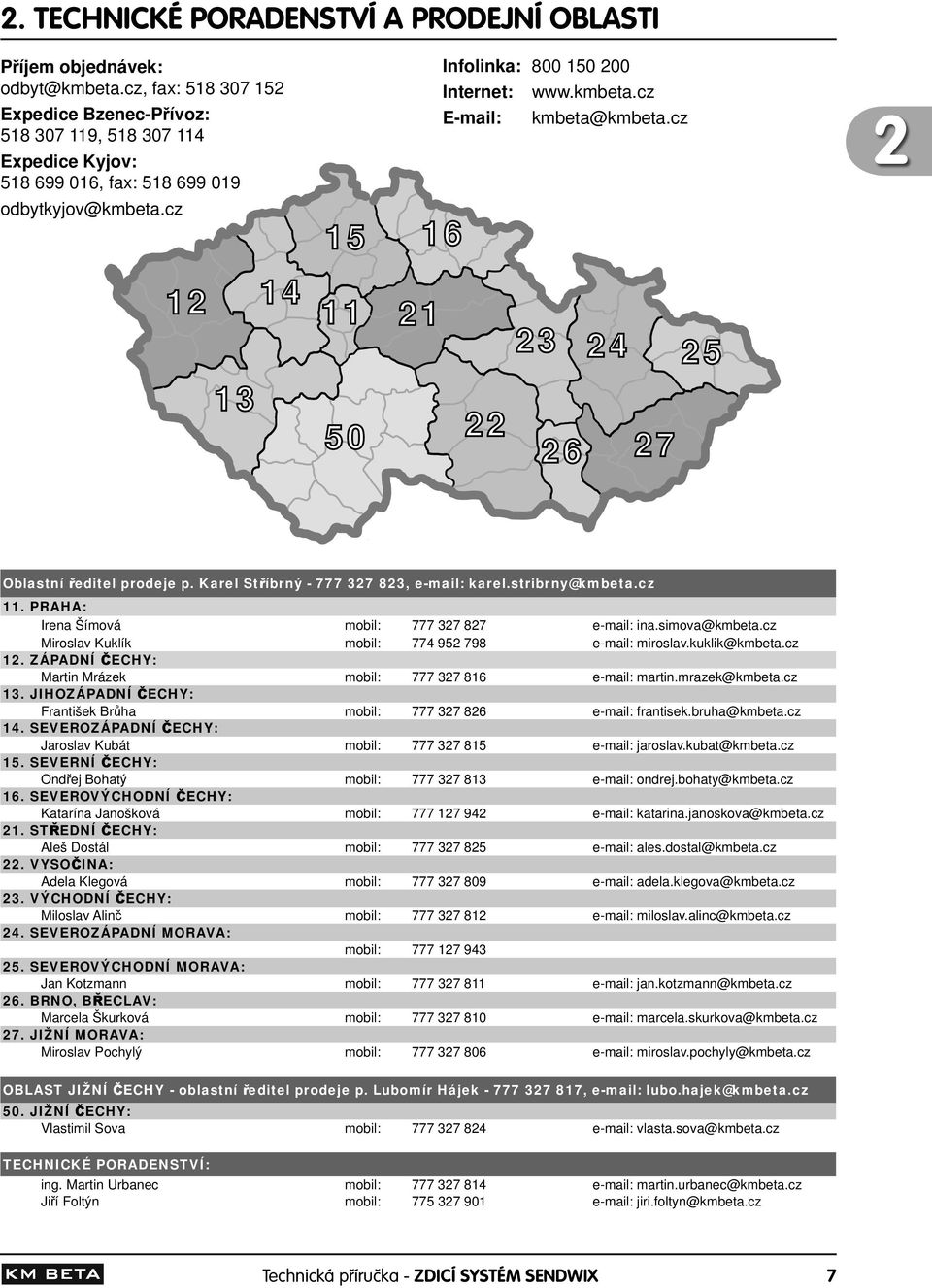 cz 16 2 12 13 14 11 50 21 22 23 26 24 25 27 Oblastní editel prodeje p. Karel St íbrný - 777 327 823, e-mail: karel.stribrny@kmbeta.cz 11. PRAHA: Irena Šímová mobil: 777 327 827 e-mail: ina.