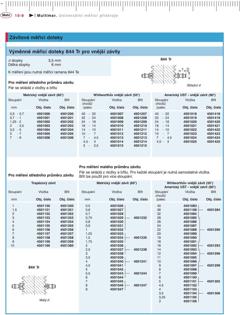 průměru závitu Pár se skládá z vložky a břitu Metrický vnější závit (60 ) mm 0,5-0,7 4501000 4501200 0,7-1 4501001 4501201 1,25-2 4501002 4501202 2-3,5 4501003 4501203 3,5-5 4501004 4501204 5-7