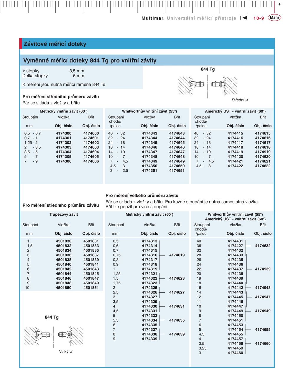 průměru závitu Pár se skládá z vložky a břitu Metrický vnitřní závit (60 ) mm 0,5-0,7 4174300 4174600 0,7-1 4174301 4174601 1,25-2 4174302 4174602 2-3,5 4174303 4174603 3,5-5 4174304 4174604 5-7