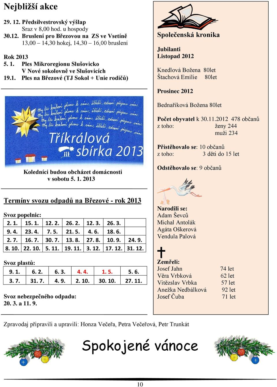 2012 478 občanů z toho: ženy 244 muži 234 Přistěhovalo se: 10 občanů z toho: 3 děti do 15 let Koledníci budou obcházet domácnosti v sobotu 5. 1. 2013 Odstěhovalo se: 9 občanů Termíny svozu odpadů na Březové - rok 2013 Svoz popelnic: 2.