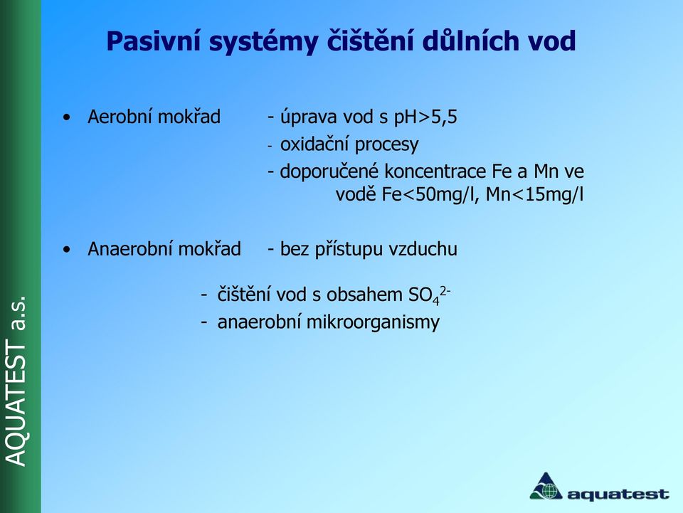 Mn ve vodě Fe<50mg/l, Mn<15mg/l Anaerobní mokřad - bez