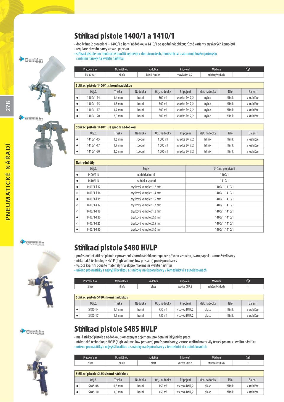 horní 500 ml vsuvka DN 7,2 nylon hliník v krabičce 1400/1-20 2,0 mm horní 500 ml vsuvka DN 7,2 nylon hliník v krabičce Stříkací pistole 1410/1, se spodní nádobkou Tryska Nádobka Připojení Tělo Balení