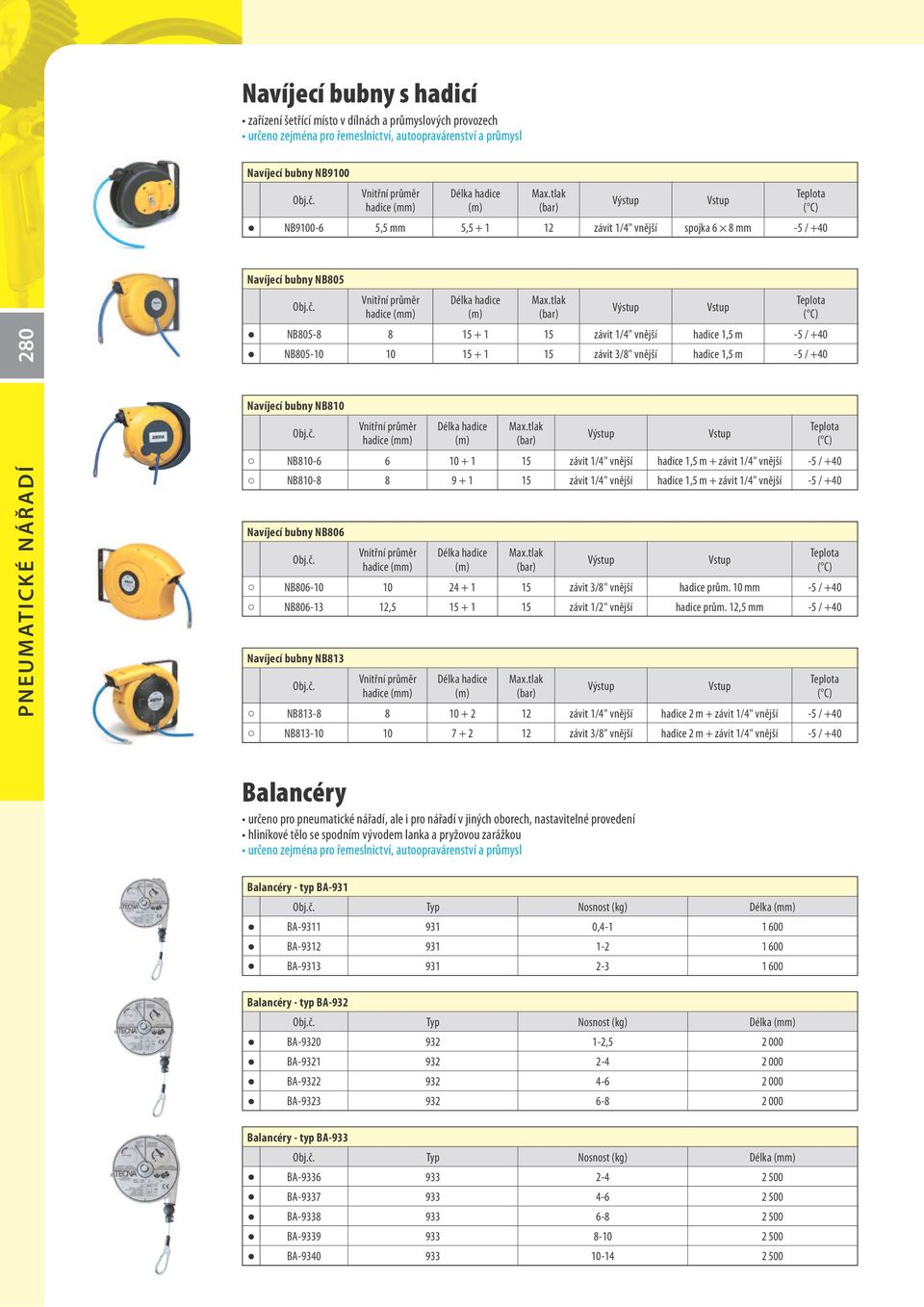vnější hadice 1,5 m + závit 1/4" vnější -5 / +40 Navíjecí bubny NB806 NB806-10 10 24 + 1 15 závit 3/8" vnější -5 / +40 NB806-13 12,5 15 + 1 15 závit 1/2" vnější -5 / +40 Navíjecí bubny NB813 NB813-8