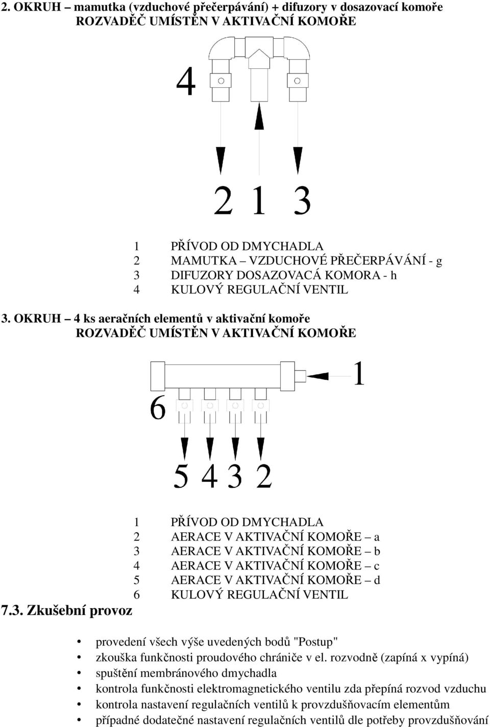 OKRUH 4 ks aeračních elementů v aktivační komoře ROZVADĚČ UMÍSTĚN V AKTIVAČNÍ KOMOŘE 1 PŘÍVOD OD DMYCHADLA 2 AERACE V AKTIVAČNÍ KOMOŘE a 3 AERACE V AKTIVAČNÍ KOMOŘE b 4 AERACE V AKTIVAČNÍ KOMOŘE c 5