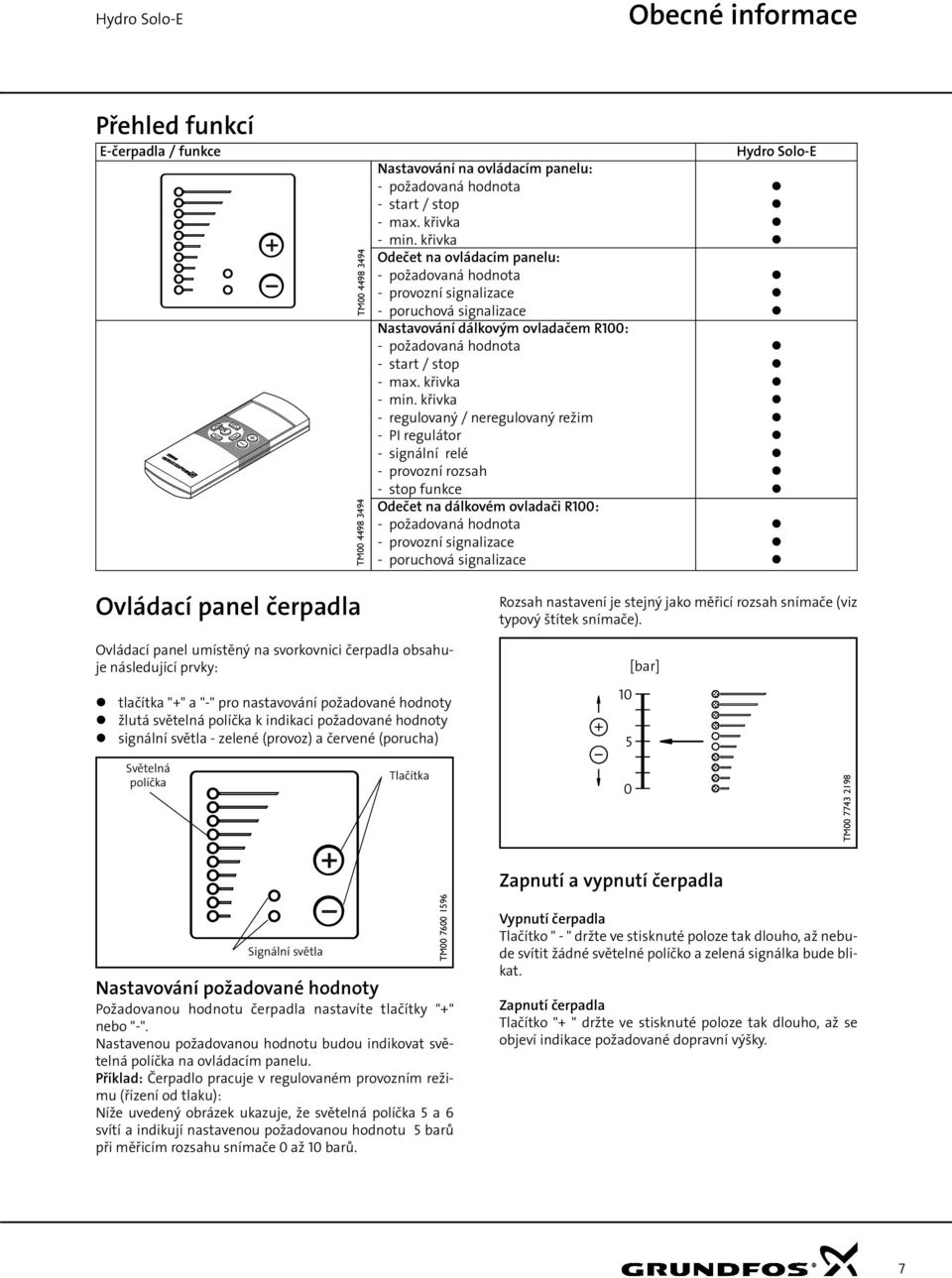 křivka - regulovaný / neregulovaný režim - PI regulátor - signální relé - provozní rozsah - stop funkce Odečet na dálkovém ovladači R100: - požadovaná hodnota - provozní signalizace - poruchová