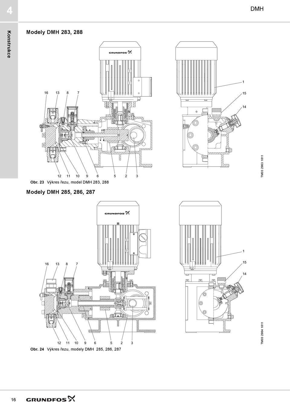 23 Výkres řezu, model 283, 288 M03 2963 8 Modely