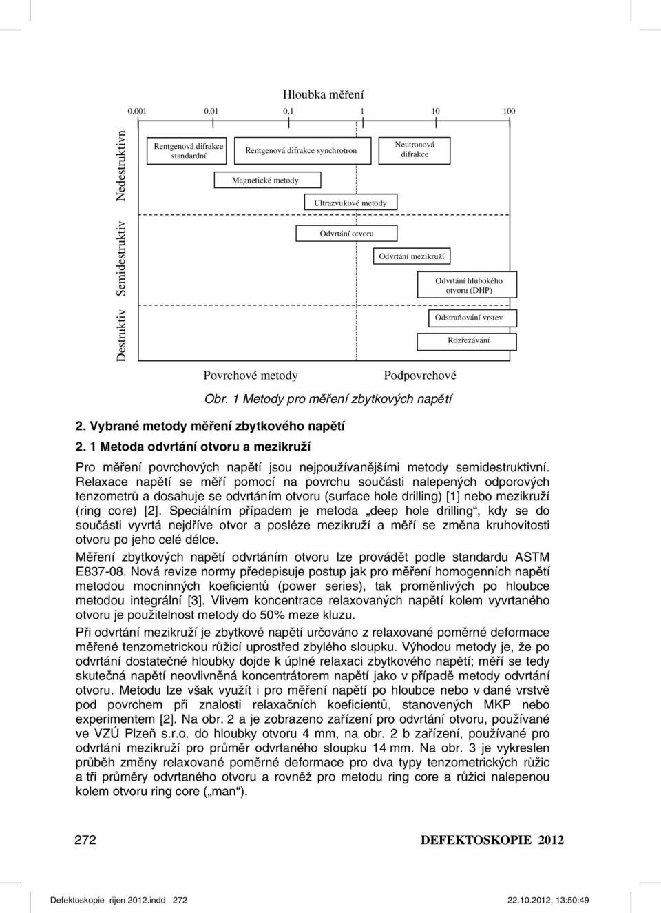 Vybrané metody měření zbytkového napětí 2. 1 Metoda odvrtání otvoru a mezikruží Pro měření povrchových napětí jsou nejpoužívanějšími metody semidestruktivní.