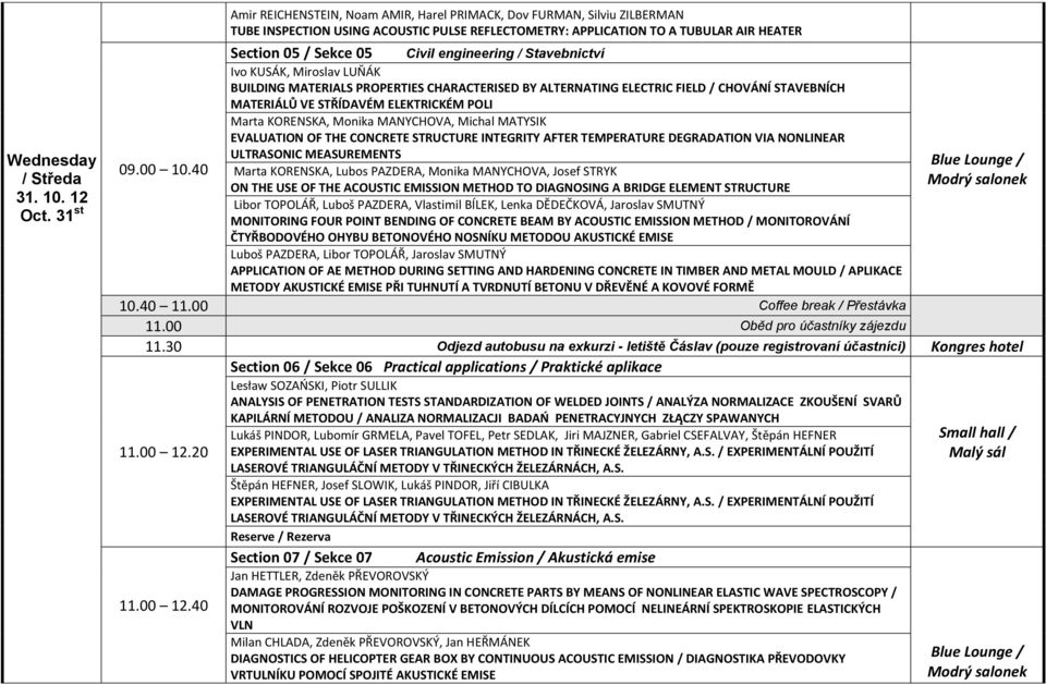 engineering / Stavebnictví Ivo KUSÁK, Miroslav LUŇÁK BUILDING MATERIALS PROPERTIES CHARACTERISED BY ALTERNATING ELECTRIC FIELD / CHOVÁNÍ STAVEBNÍCH MATERIÁLŮ VE STŘÍDAVÉM ELEKTRICKÉM POLI Marta