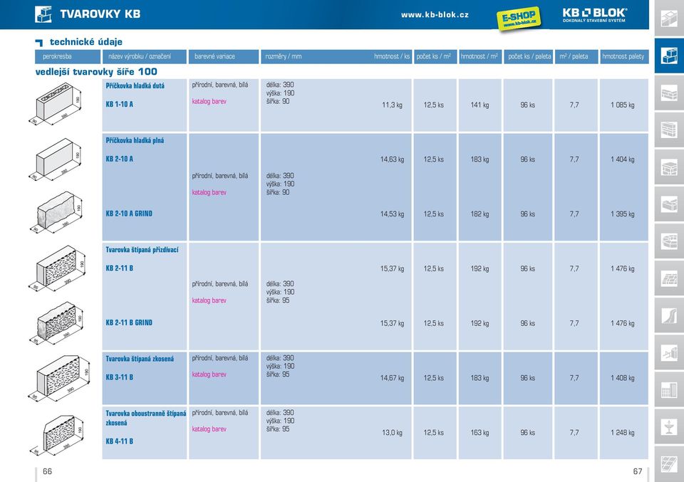 kg 12,5 ks 192 kg 96 ks 7,7 1 476 kg šířka: 95 KB 2-11 B GRIND 15,37 kg 12,5 ks 192 kg 96 ks 7,7 1 476 kg Tvarovka štípaná zkosená KB 3-11 B šířka: