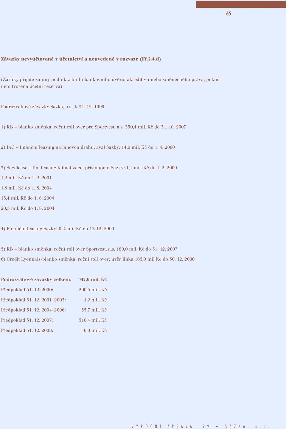 1999 1) KB bianko směnka; roční roll over pro Sportvest, a.s. 330,4 mil. Kč do 31. 10. 2007 2) IAC finanční leasing na lanovou dráhu, aval Sazky: 14,0 mil. Kč do 1. 4. 2000 3) Sogelease fin.