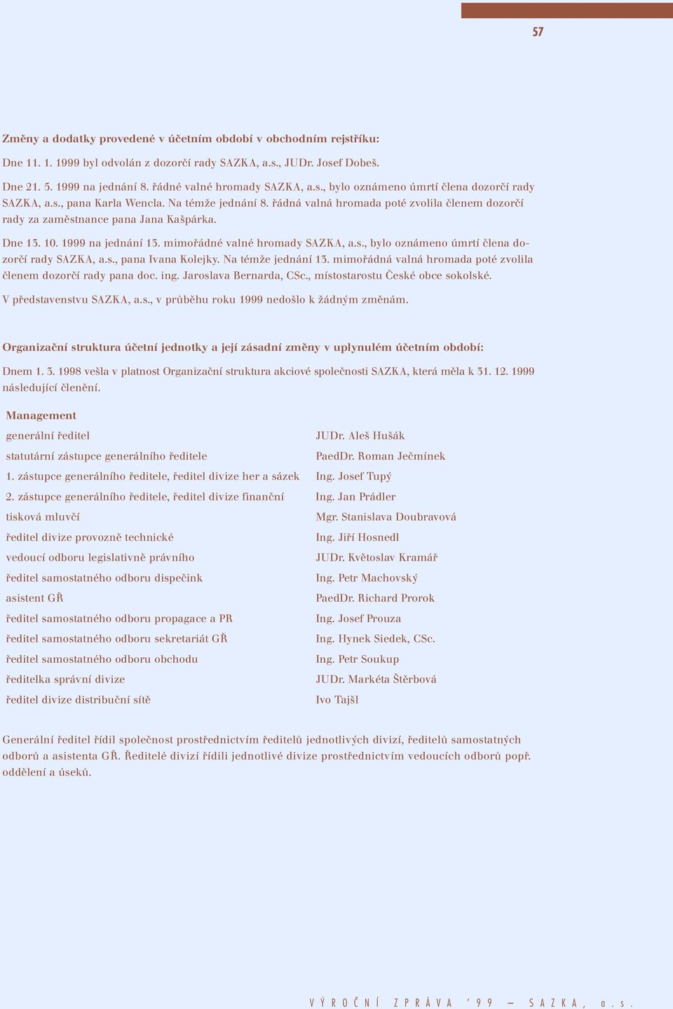 řádná valná hromada poté zvolila členem dozorčí rady za zaměstnance pana Jana Kašpárka. Dne 13. 10. 1999 na jednání 13. mimořádné valné hromady SAZKA, a.s., bylo oznámeno úmrtí člena dozorčí rady SAZKA, a.