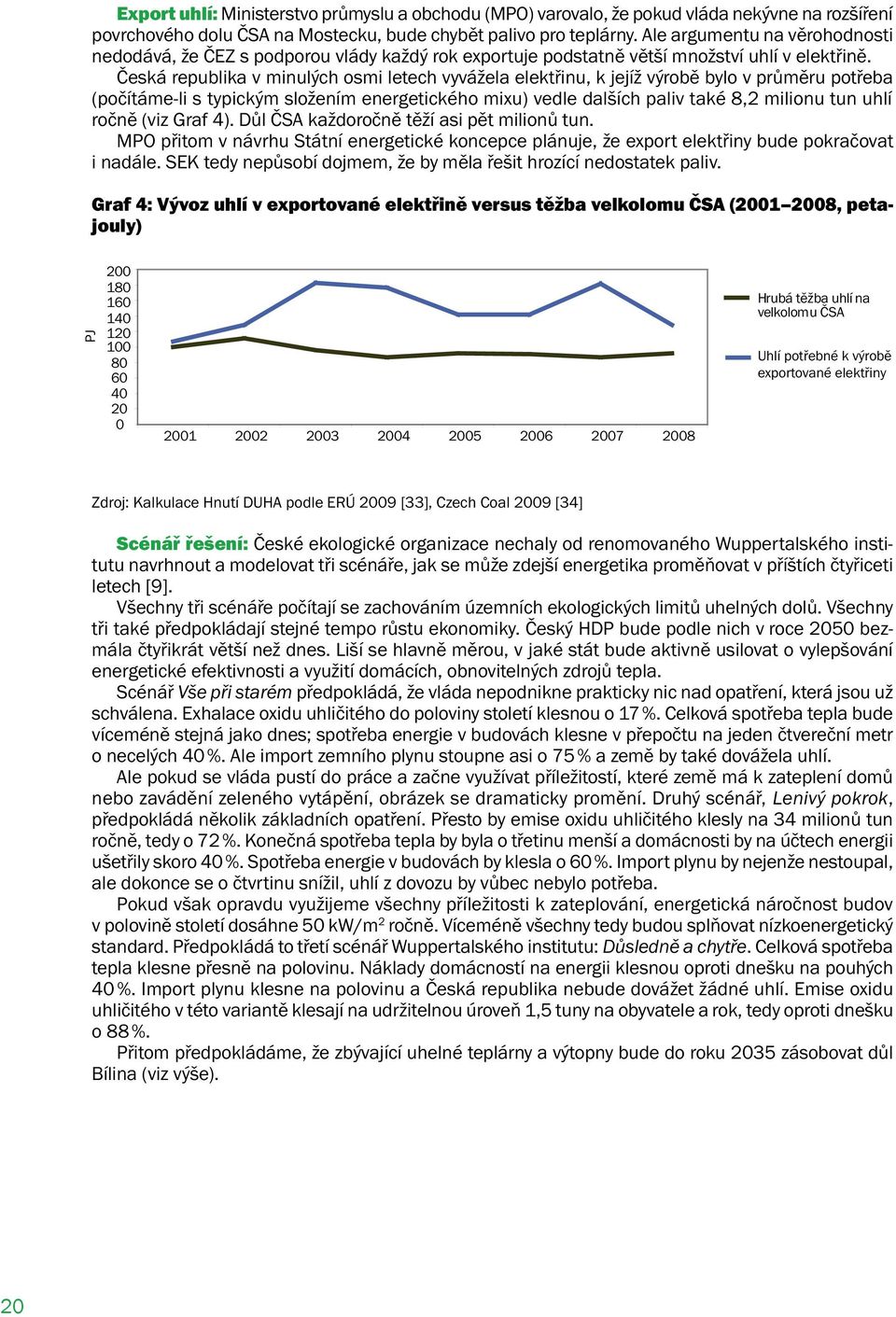 Česká republika v minulých osmi letech vyvážela elektřinu, k jejíž výrobě bylo v průměru potřeba (počítáme-li s typickým složením energetického mixu) vedle dalších paliv také 8,2 milionu tun uhlí