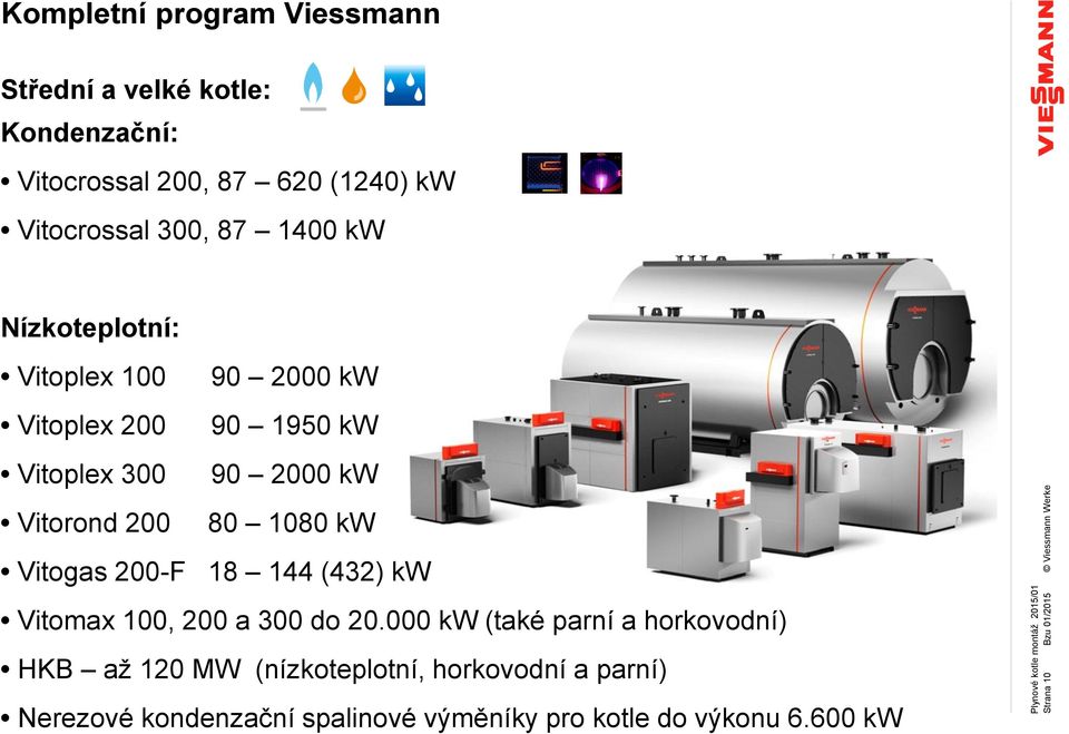 Vitoplex 300 90 2000 kw Vitorond 200 80 1080 kw Vitogas 200-F 18 144 (432) kw Vitomax 100, 200 a 300 do 20.